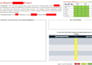 be your salesforce ba, pm, admin, content creator, and more